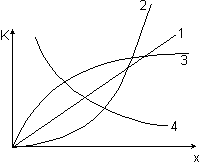 Kostenarten.gif (1031 Byte)