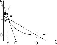 Substitutionsverhältnis.gif (1050 Byte)