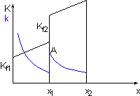 quantitative Anpassung.gif (1057 Byte)