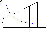 zeitliche Anpassung2.gif (1016 Byte)